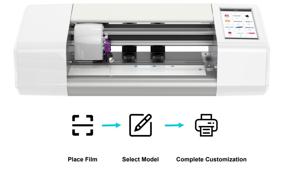 Smart Protective Film Plotter